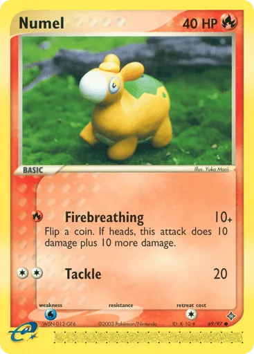 Numel