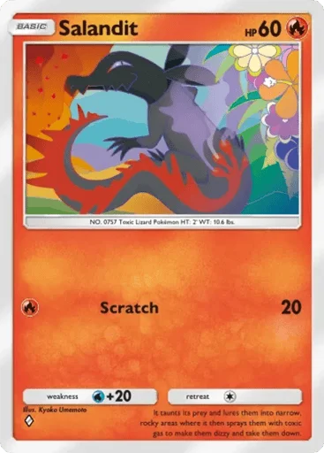 Salandit