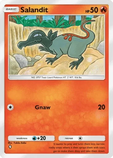 Salandit
