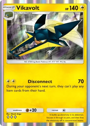 Vikavolt