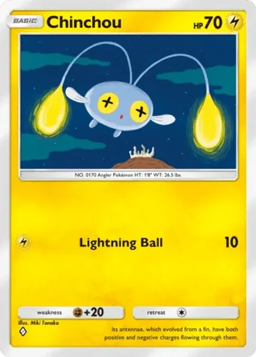 Chinchou
