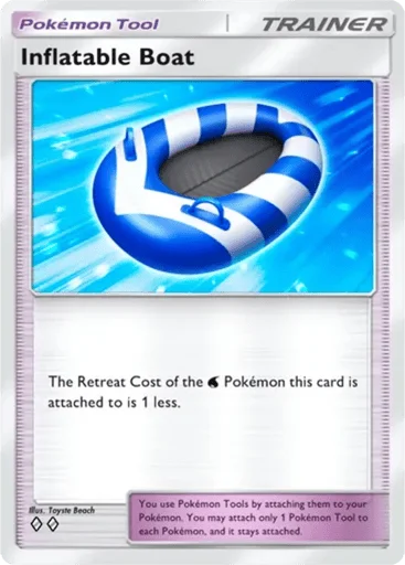 Inflatable Boat