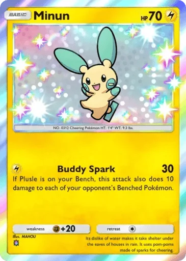 Minun
