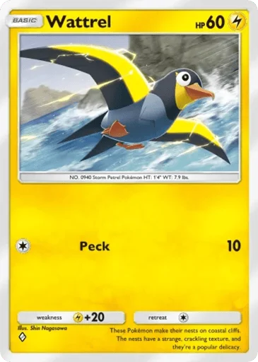Wattrel